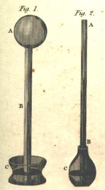 Fig. 2. Thermoscope design. 